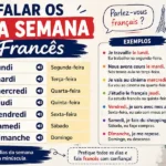 Infográfico didático sobre como falar os dias da semana em francês da escola de idiomas FourFlags em São Caetano do Sul, com a lista de segunda a domingo e a Torre Eiffel ao fundo.