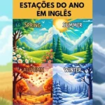 Infográfico educativo sobre as estações do ano em inglês no blog da FourFlags São Caetano do Sul, mostrando as ilustrações e termos Spring, Summer, Autumn e Winter.