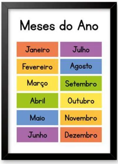 meses do ano em inglês