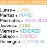 semana frances