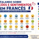 Infográfico didático sobre como falar sobre emoções e sentimentos em francês da escola de idiomas FourFlags em São Caetano do Sul, apresentando vocabulário com emojis e a Torre Eiffel ao fundo.
