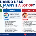 Infográfico explicativo sobre quando usar how much, how many e a lot of em inglês da escola de idiomas FourFlags em São Caetano do Sul, mostrando regras de substantivos contáveis e incontáveis.