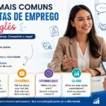Dica de inglês: infográfico completo sobre 'Perguntas mais comuns em entrevistas de emprego em inglês', apresentando as principais perguntas, exemplos de temas abordados (formação, experiência, salário) e orientações estratégicas para candidatos.
