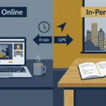 Aulas online vs presenciais em São Caetano do Sul: qual combina com sua rotina?
