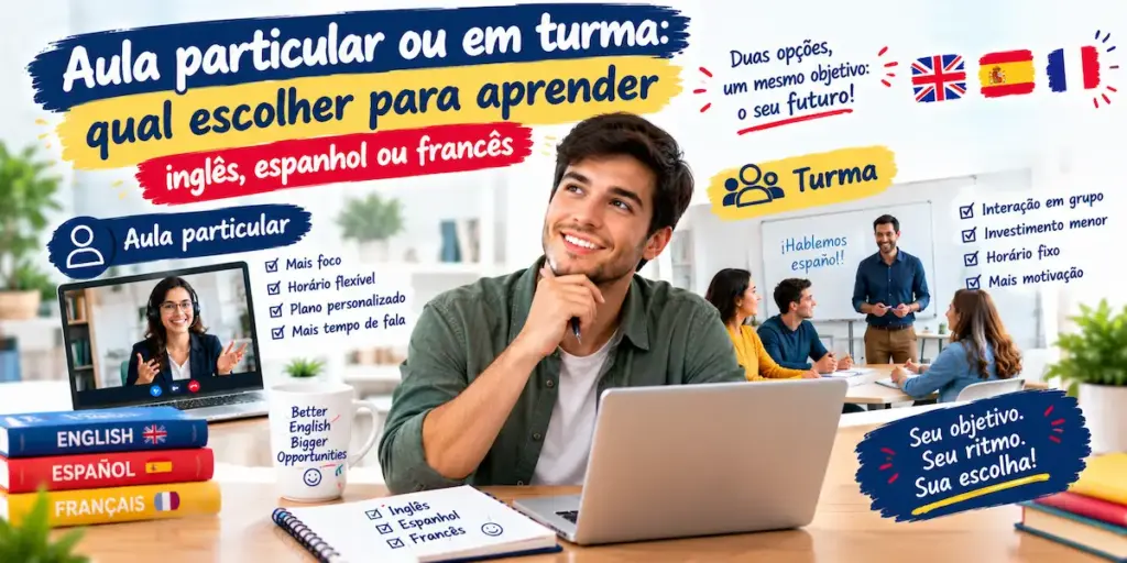 Aula particular ou em turma qual escolher para aprender inglês, espanhol ou francês: imagem ilustrativa com aluno pensativo no computador, comparando aula particular online no laptop com aula em turma presencial, acompanhada de livros de idiomas e bandeiras, oferecido pela FourFlags Language Center