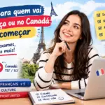 Francês para quem vai morar na França ou no Canadá por onde começar: imagem ilustrativa com mulher sorridente ao computador, bandeiras e símbolos da França e do Canadá, livros de francês e checklist de preparação, oferecido pela FourFlags Language Center